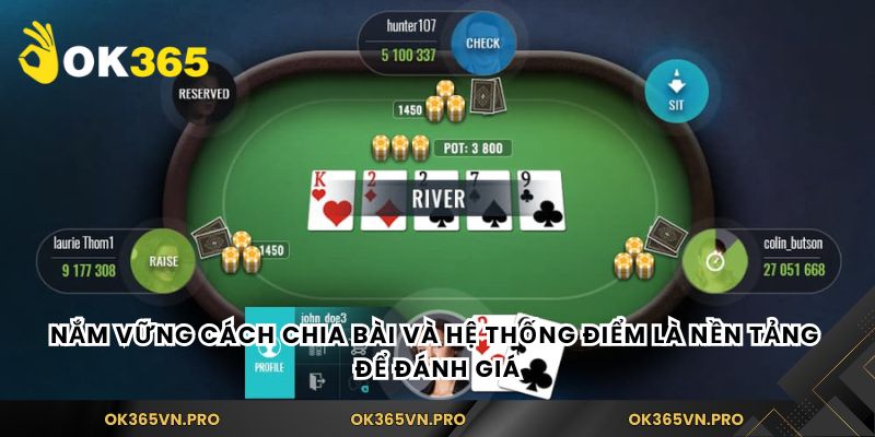 Nắm vững cách chia bài và hệ thống điểm là nền tảng để đánh giá