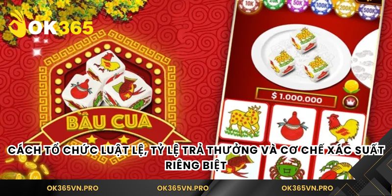 Cách tổ chức luật lệ, tỷ lệ trả thưởng và cơ chế xác suất riêng biệt