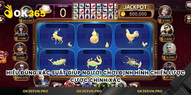 Hiểu đúng xác suất giúp người chơi định hình chiến lược cược chính xác