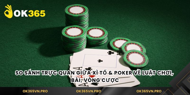 So sánh trực quan giữa xì tố & poker về luật chơi, bài, vòng cược